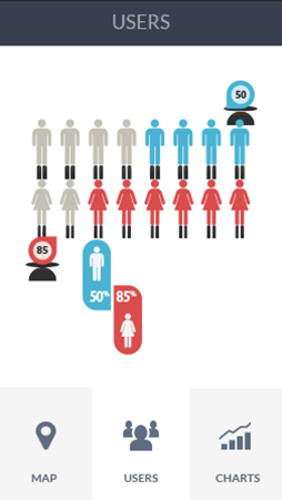 ddos攻击测试工具软件安卓版性能分析