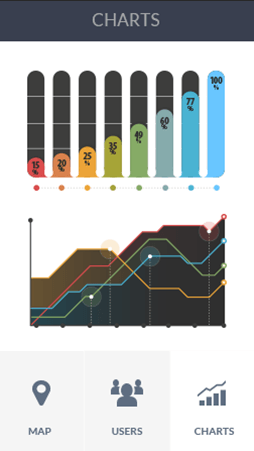 ddos攻击测试工具软件安卓版数据监控